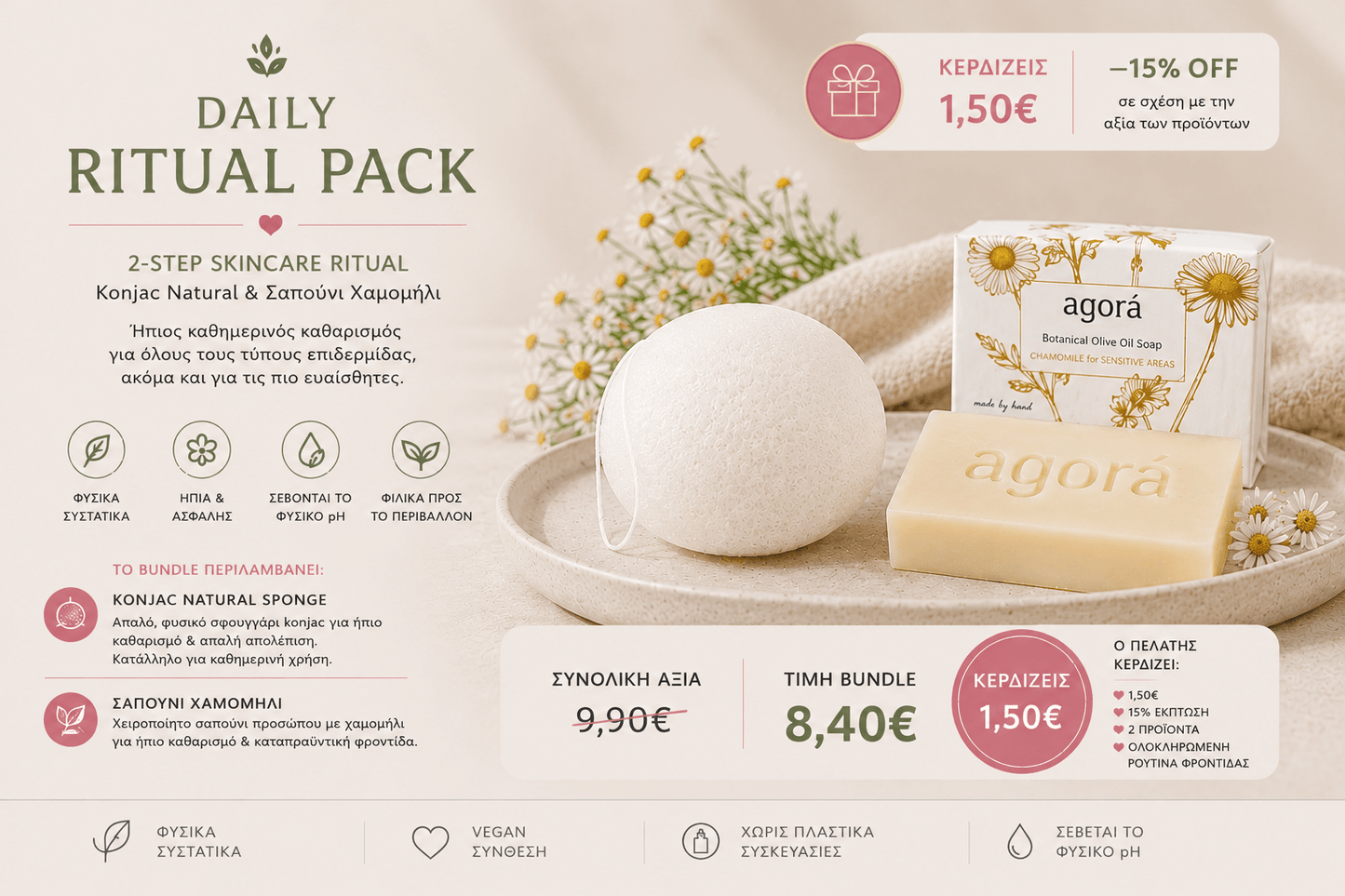 Bundle Daily Ritual Pack με konjac natural sponge και σαπούνι χαμομήλι, πληροφορίες προσφοράς και skincare benefits σε premium eco αισθητική.