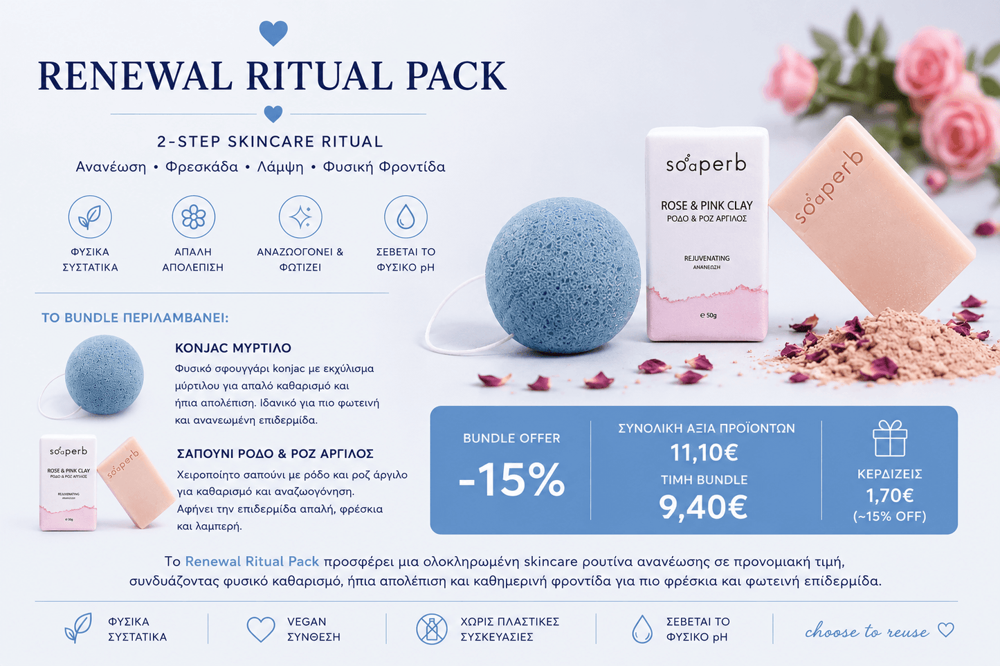 Renewal Ritual Pack με μπλε konjac sponge και σαπούνι Rose & Pink Clay σε minimal τετράγωνη σύνθεση skincare ritual.