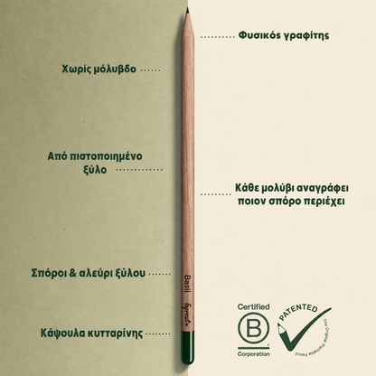 Ανατομία φυτεύσιμου μολυβιού SproutWorld Pizza Edition από πιστοποιημένο ξύλο, με φυσικό γραφίτη και κάψουλα σπόρων